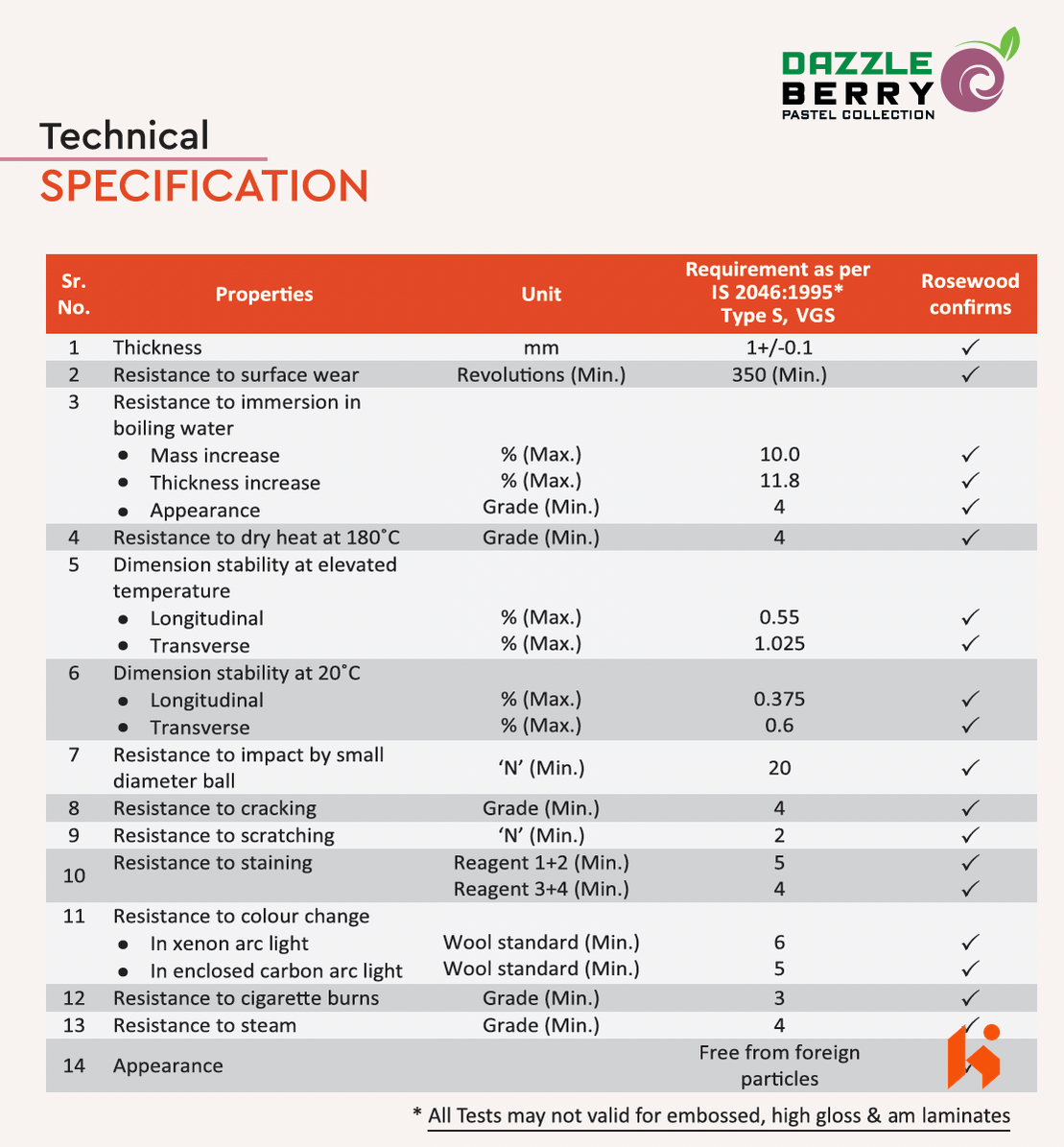 Dazzle Berry Laminate - 2187 - Gardenia