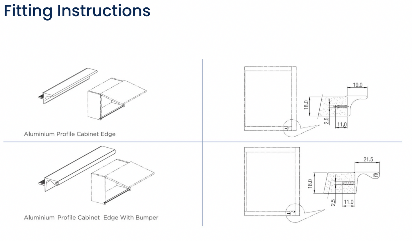 Ebco Aluminium Profile Cabinet Edge with Bumper