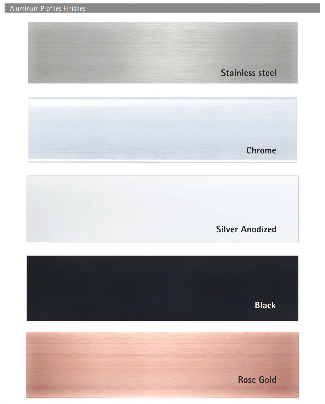 Hettich Edge Profile for Wall cabinet 3 MTR for 18.8mm