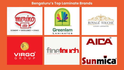 Best Laminate Brands for Home Interiors in Bengaluru