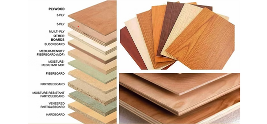 Plywood Thickness Chart for Furniture Design in Bangalore